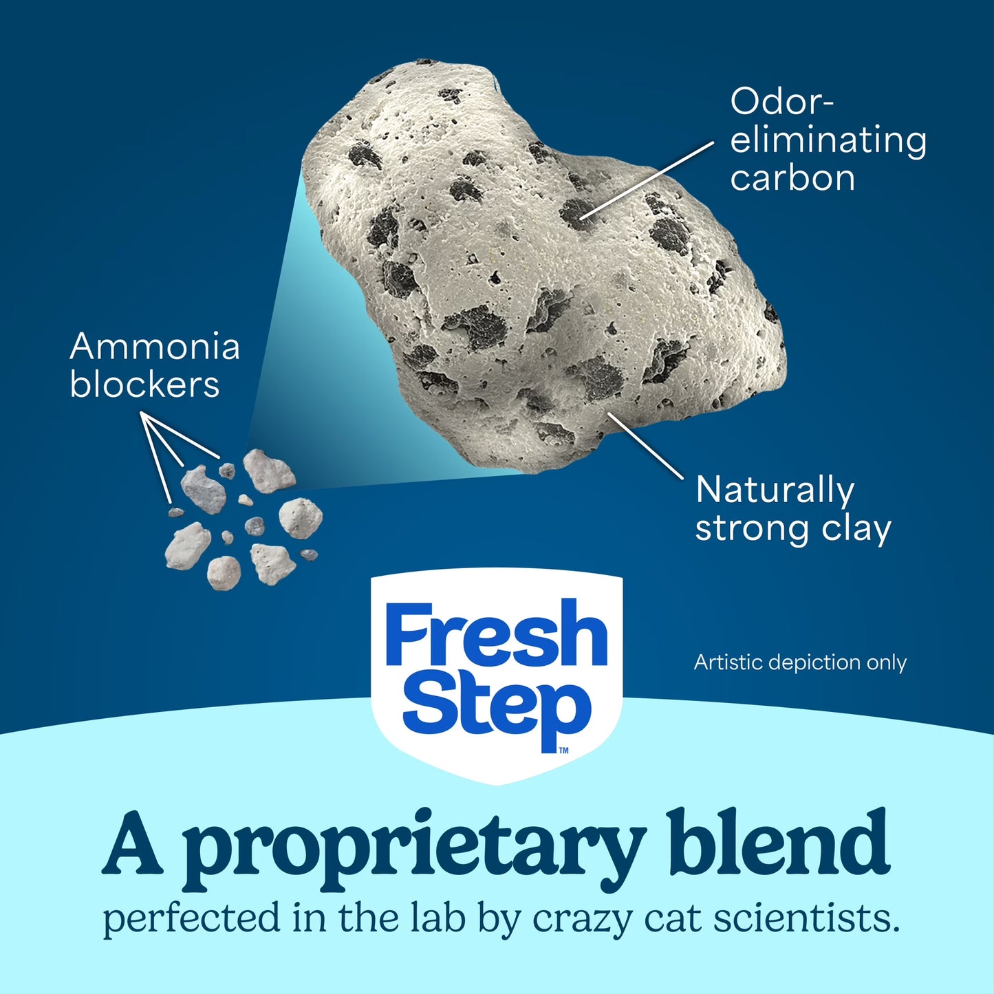 Simply Unscented Clumping Cat Litter, 14 Lbs